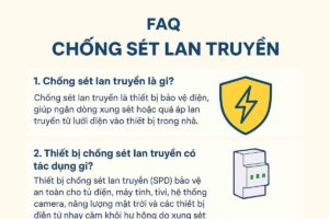 Tất Tần Tật Về Chống Sét Lan Truyền