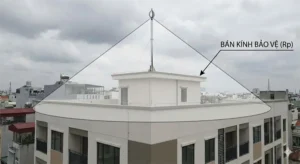 Bán kính bảo vệ của kim thu sét là gì